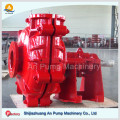 Horizontal Mining Tailings Slurry Transfer Pump Manufacturer